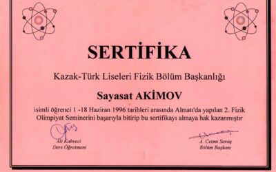 KTL Physics 1996